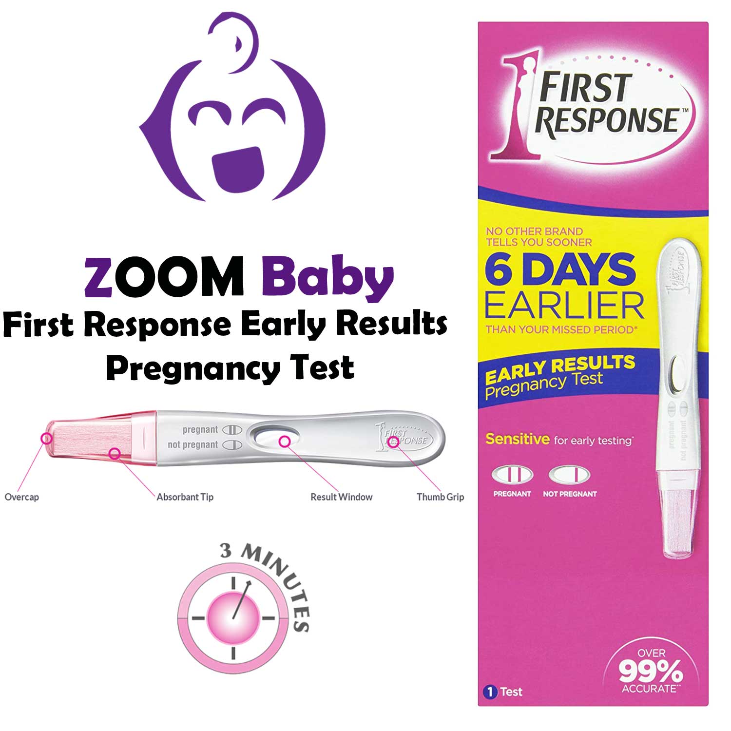First Response Early Results Pregnancy Test Zoom Health